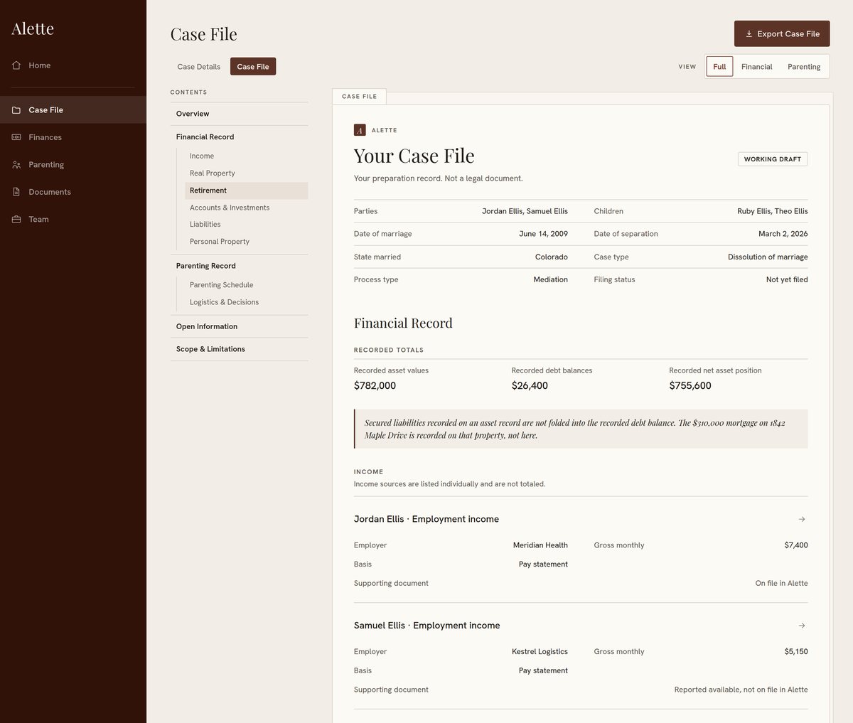 The Alette Case File. A preparation dossier with parties, financial totals, and income records